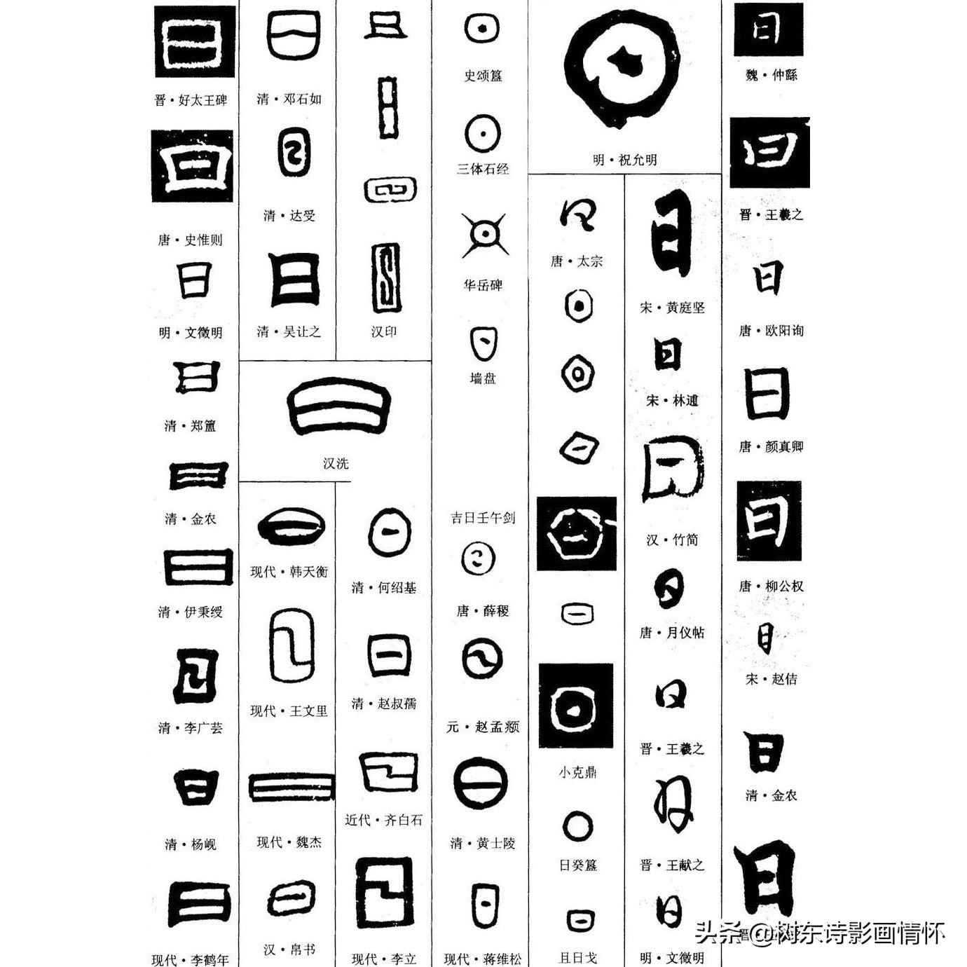 看日字加一笔能变成什么字,看日读音