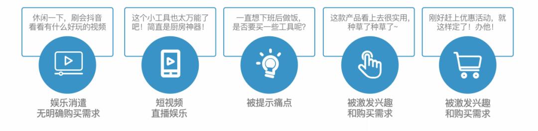 金典牙科官网,金典牙医诊所