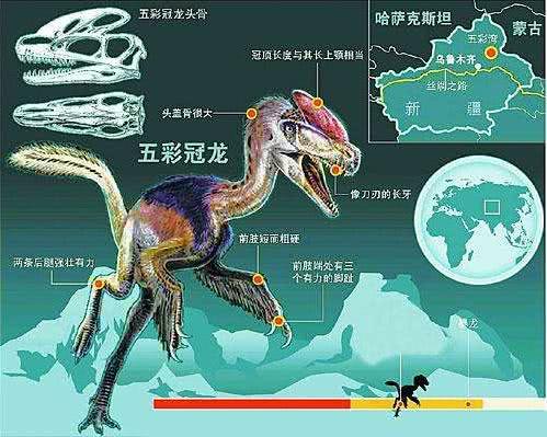 地球上出现的最早的暴龙小而性情残暴，和鸟类非常的相像