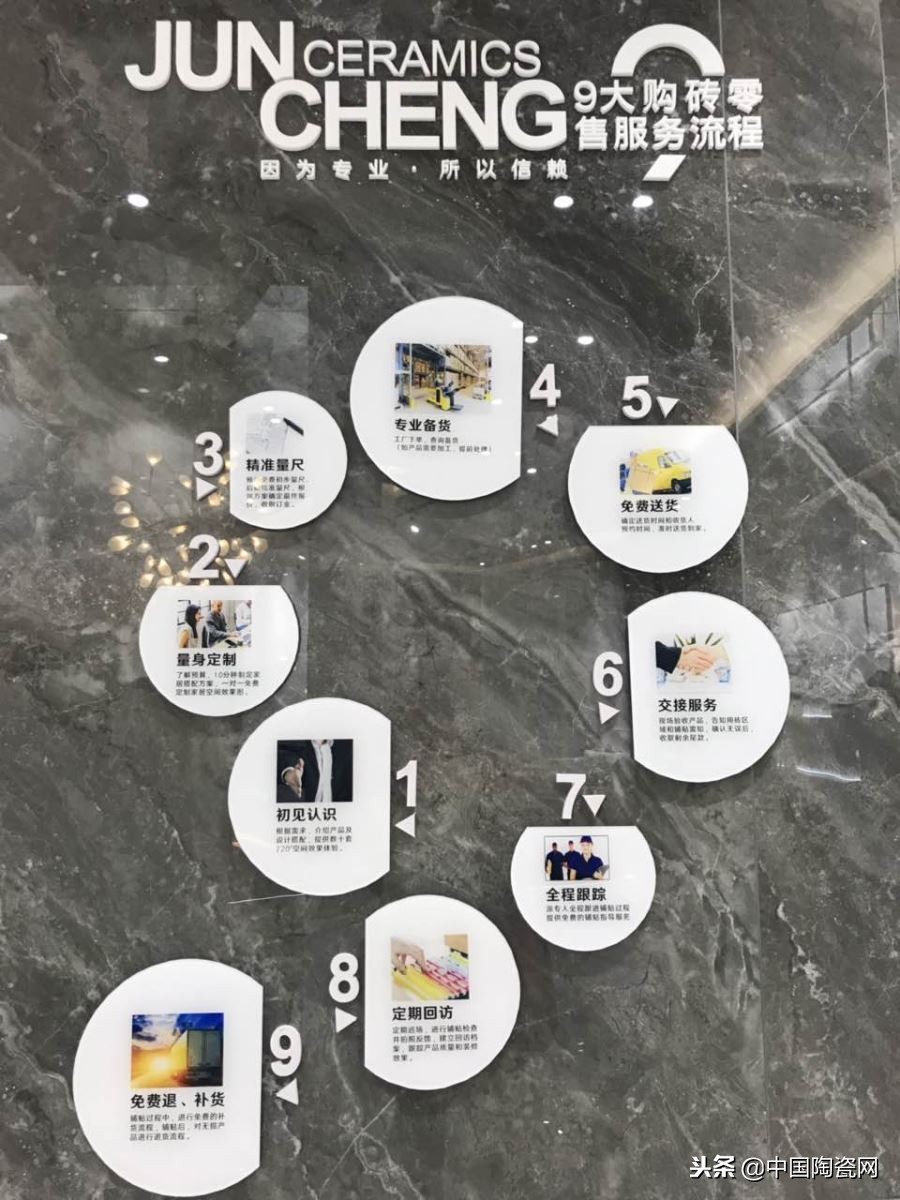 中陶君巡展-骏程：新装如此美，代言人柳岩你知道吗？