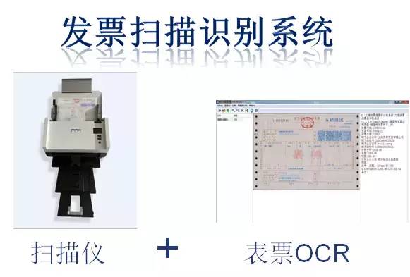奥普思凯OCR发票扫描仪-普票、增票、机动车票、火车票