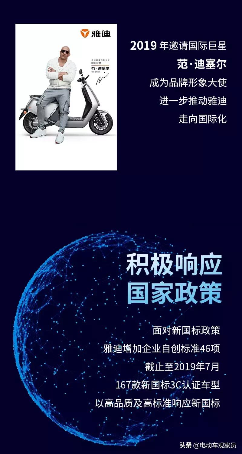 雅迪电动车之中国民营企业500强,雅迪电动车世界500强排行榜