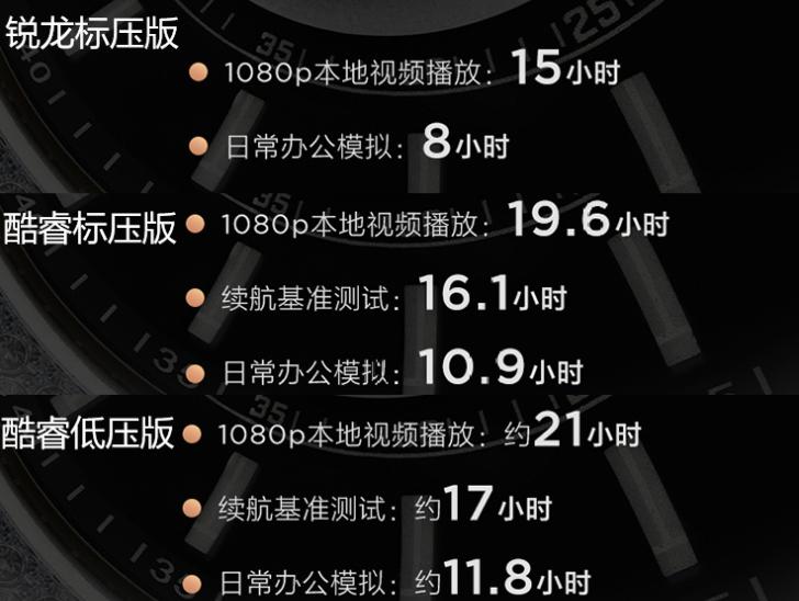 联想18款yoga笔记本评测,联想yoga5000到6000笔记本推荐