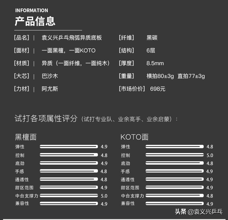 袁义兴乒乓球魔影底板,袁义兴乒乓凯旋底板试打视频