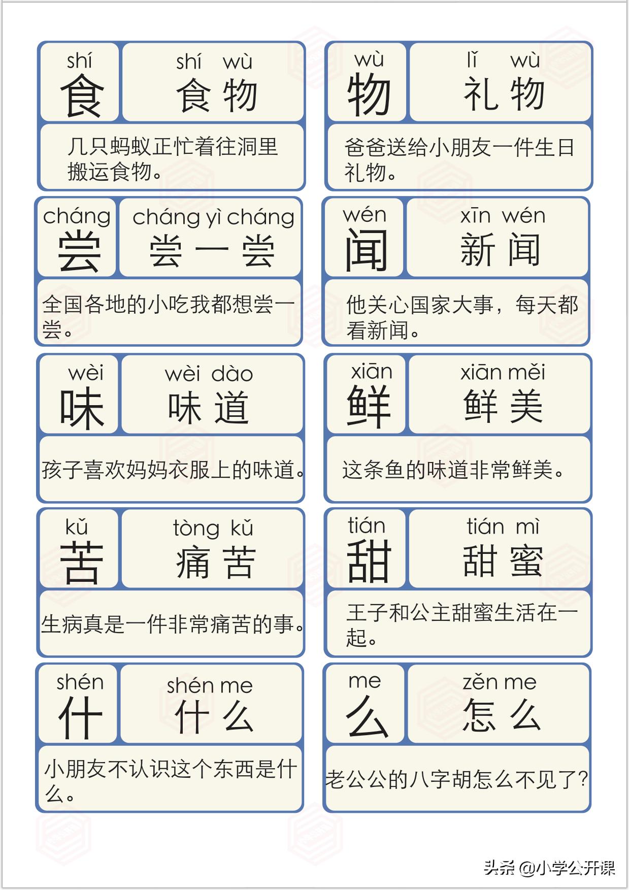 幼儿识字卡1000个常用汉字,少儿识字组词卡