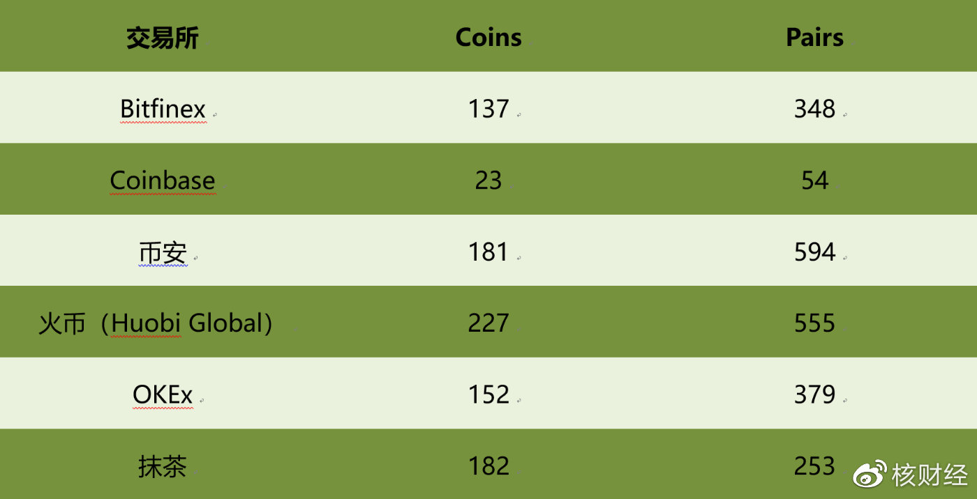 网红攀登者,网红攀爬高手
