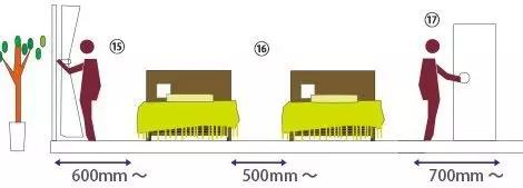 家具尺寸和布局方案,意大利minotti家具尺寸图