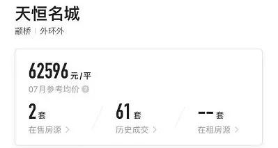最近网剧里的房子，有点无力吐槽