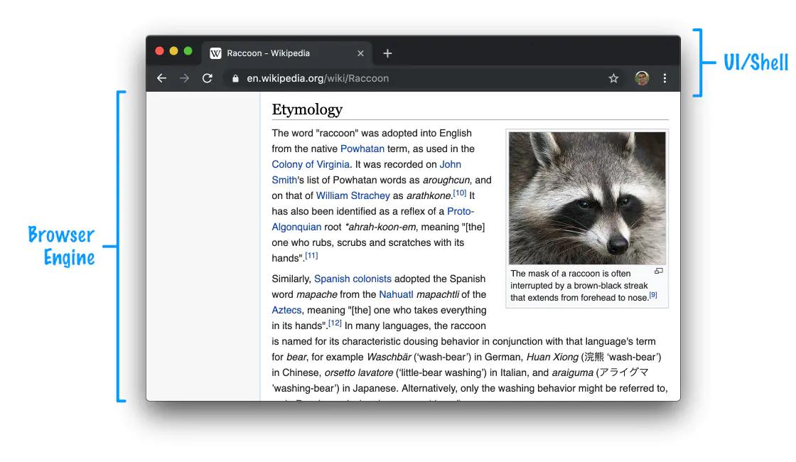 webview组件详细介绍,webview架构实战