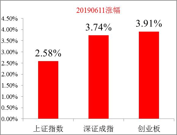 炒股复盘的技巧与策略,炒股心法更新45集