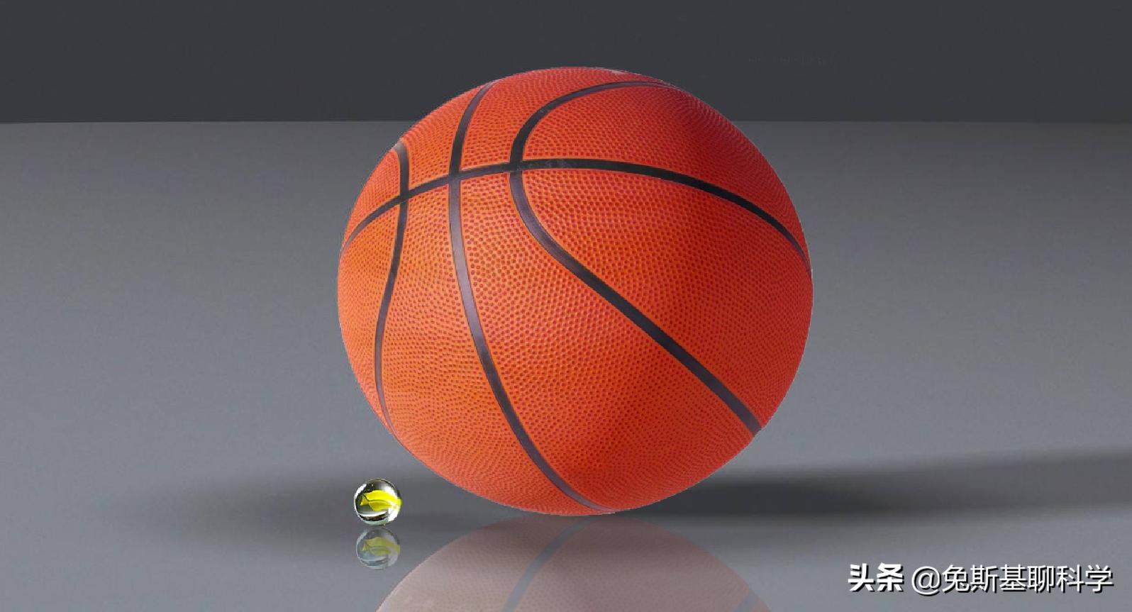 地球有多大？这样比较，地球大小一目了然