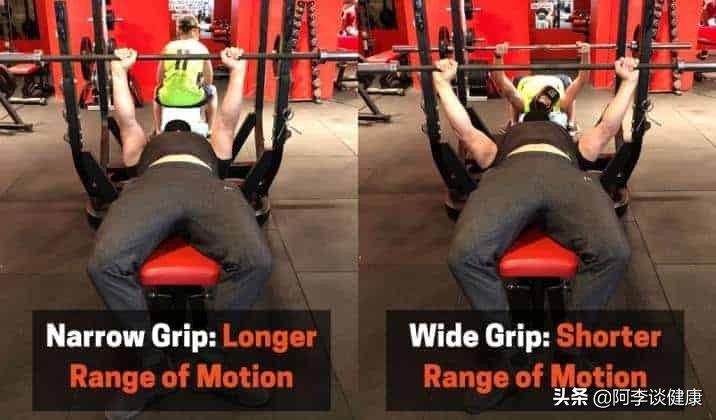 卧推力量上不去？药球仰卧胸推爆发力训练：帮你快速进阶提升力量