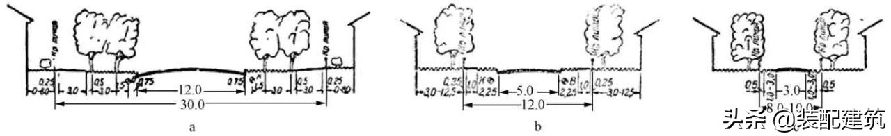 从“一汽”“一拖”看苏联向中国工业住宅区标准设计的技术转移