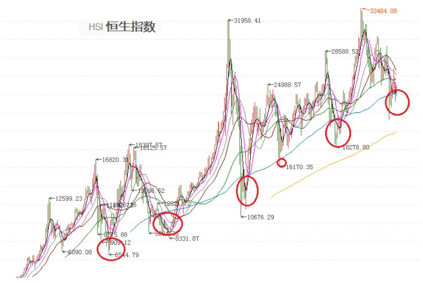 投资理财5%收益,投资理财知识终身受用