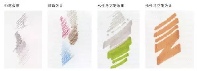 动漫手绘教程水溶彩铅上色技法,手绘教程零基础入门上色