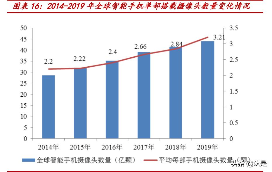 华虹半导体产能,最新华虹半导体消息