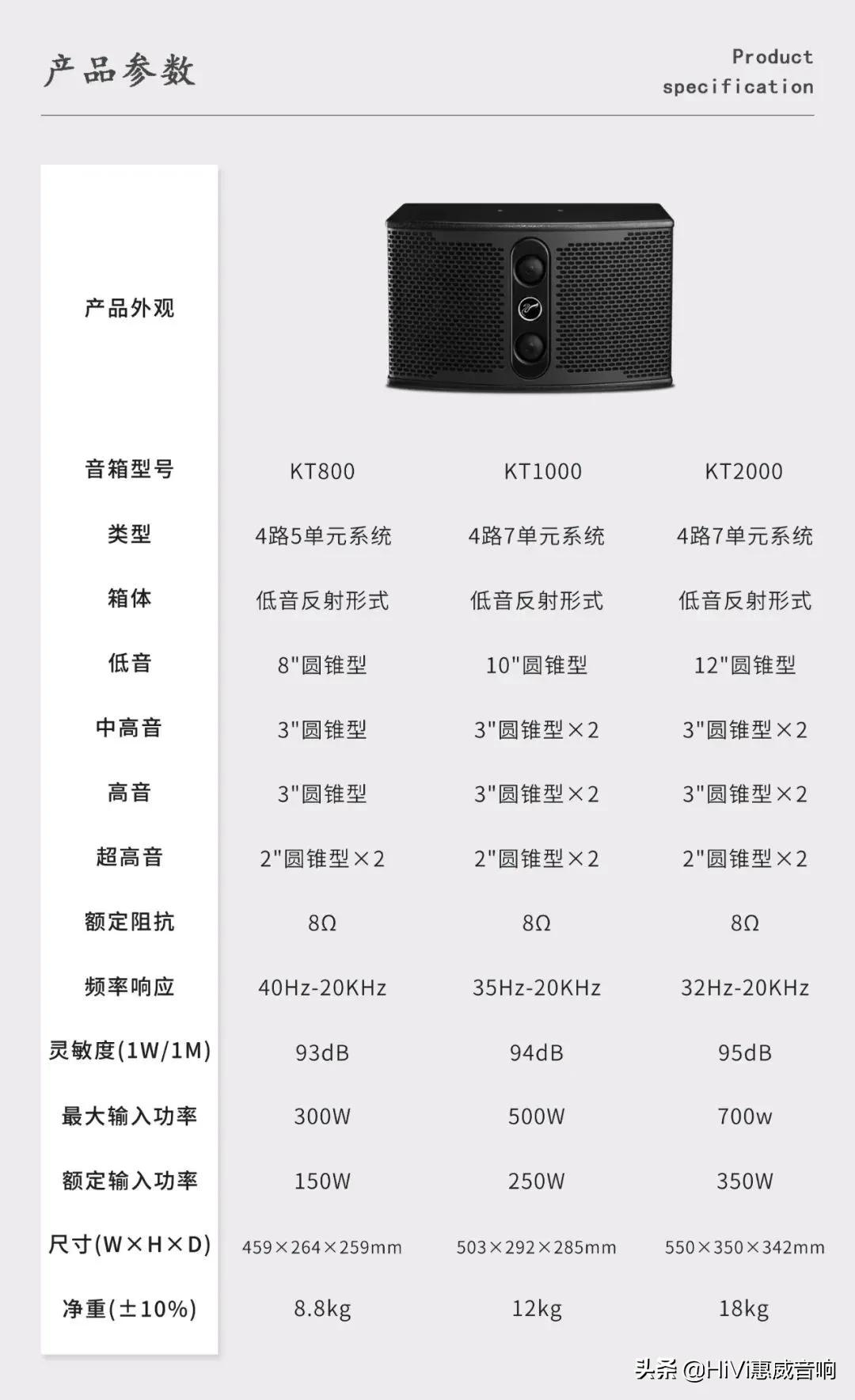 惠威ktv音箱,惠威高端大功率ktv音箱