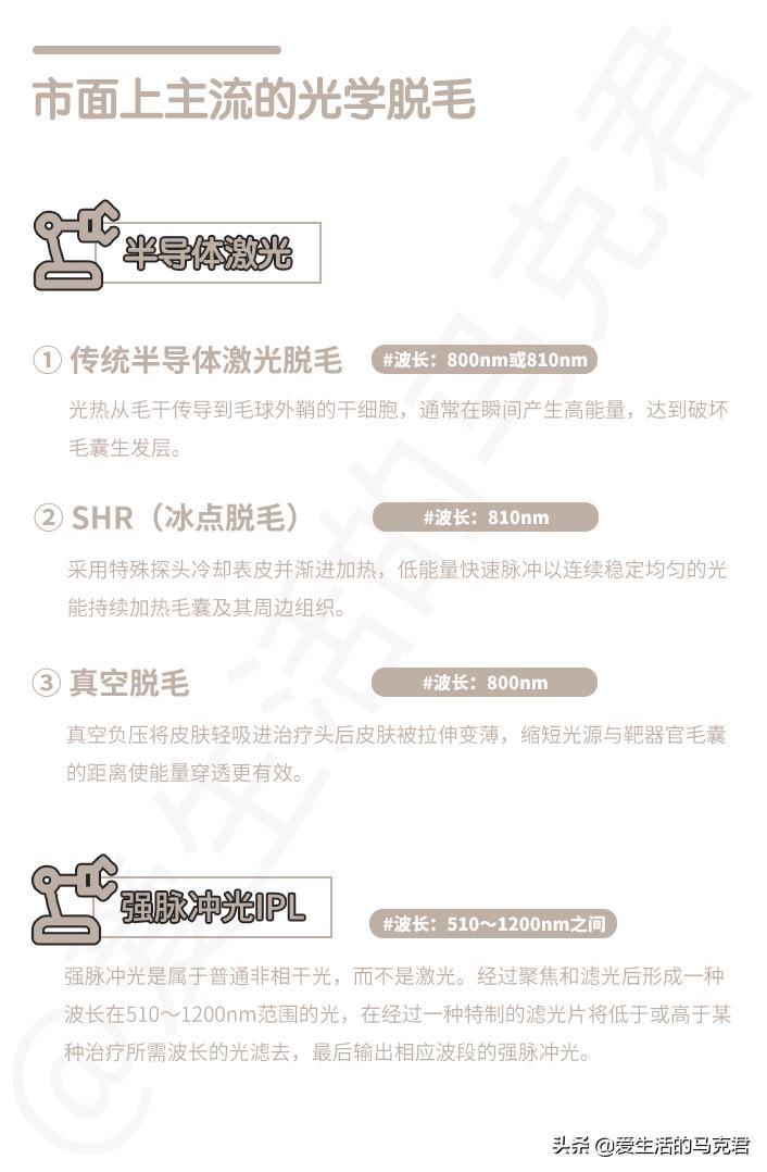 家用脱毛仪哪个牌子脱毛效果最好,家用脱毛仪是不是智商税