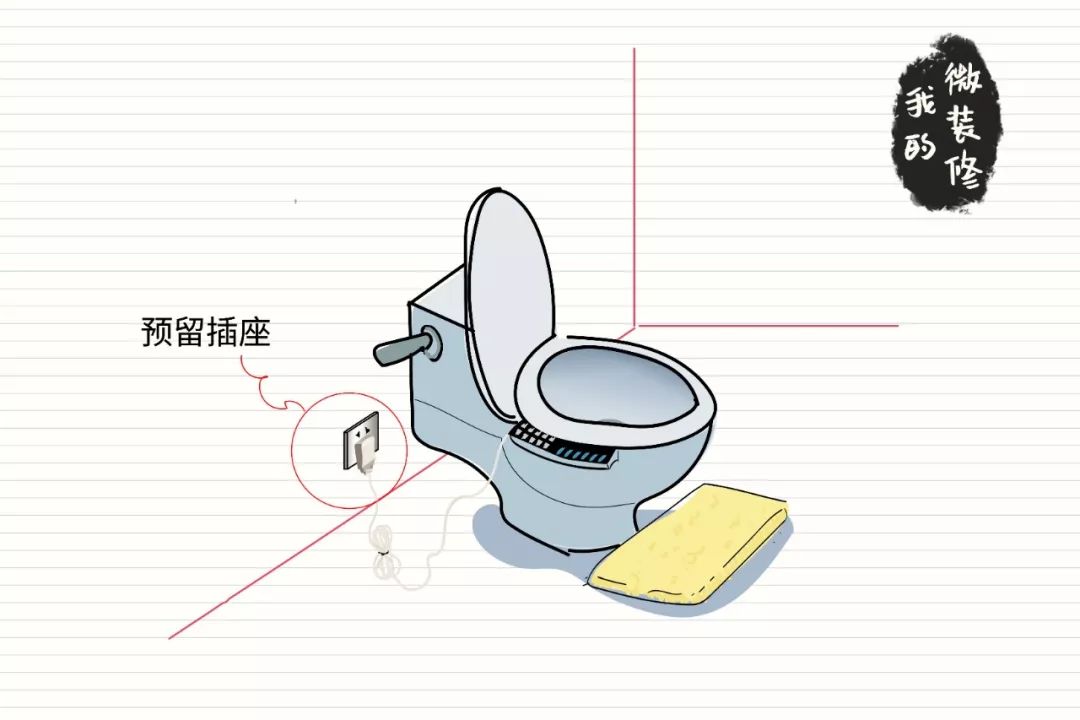 智能马桶看哪些参数,智能马桶的最新知识