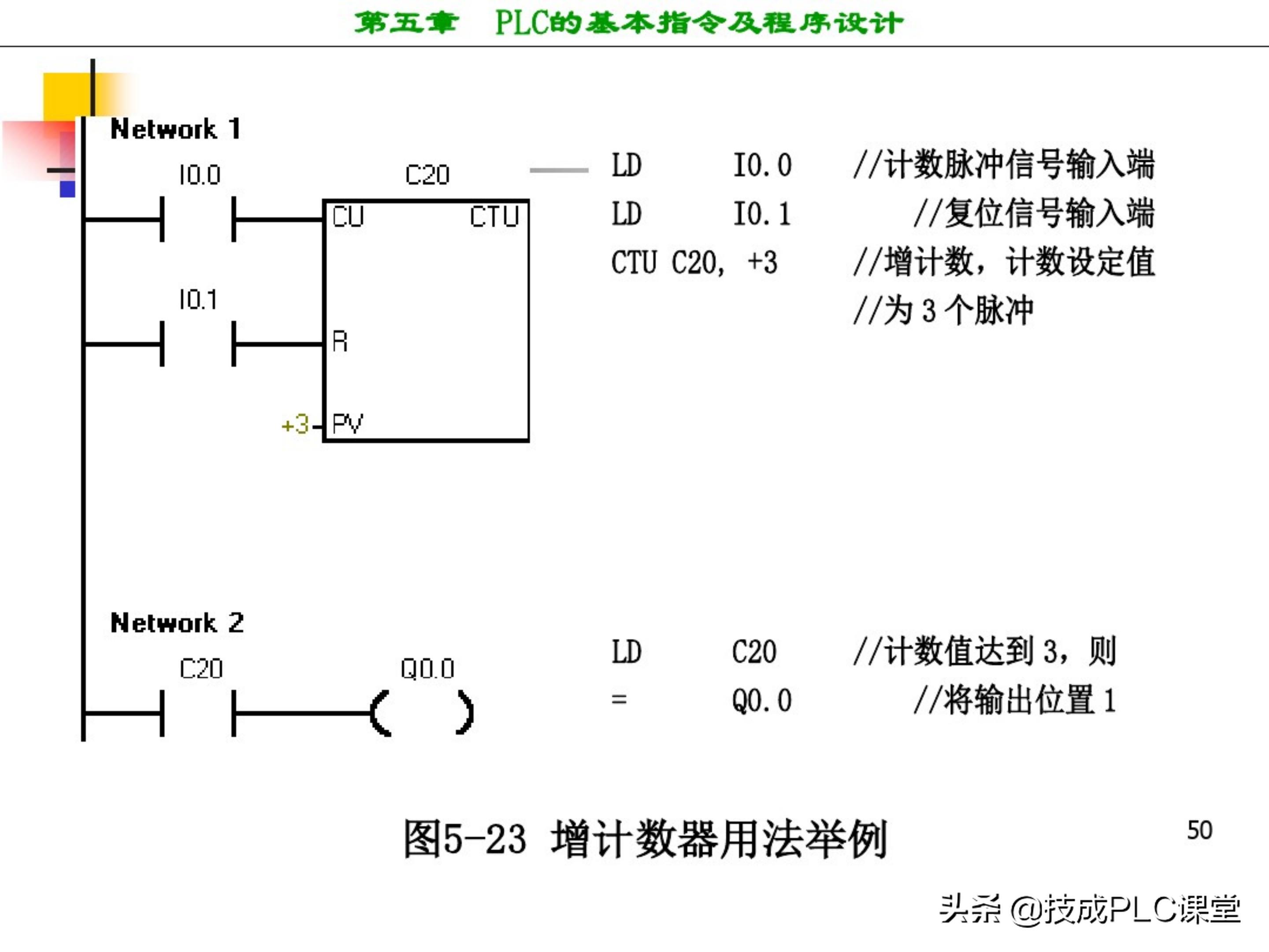 西门子plc编程100例详细讲解,西门子1200plc画圆编程方法