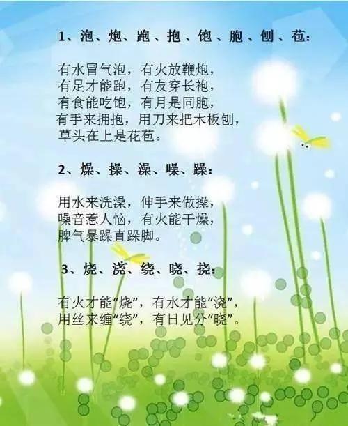 儿童识字歌儿歌,儿童数字识字歌