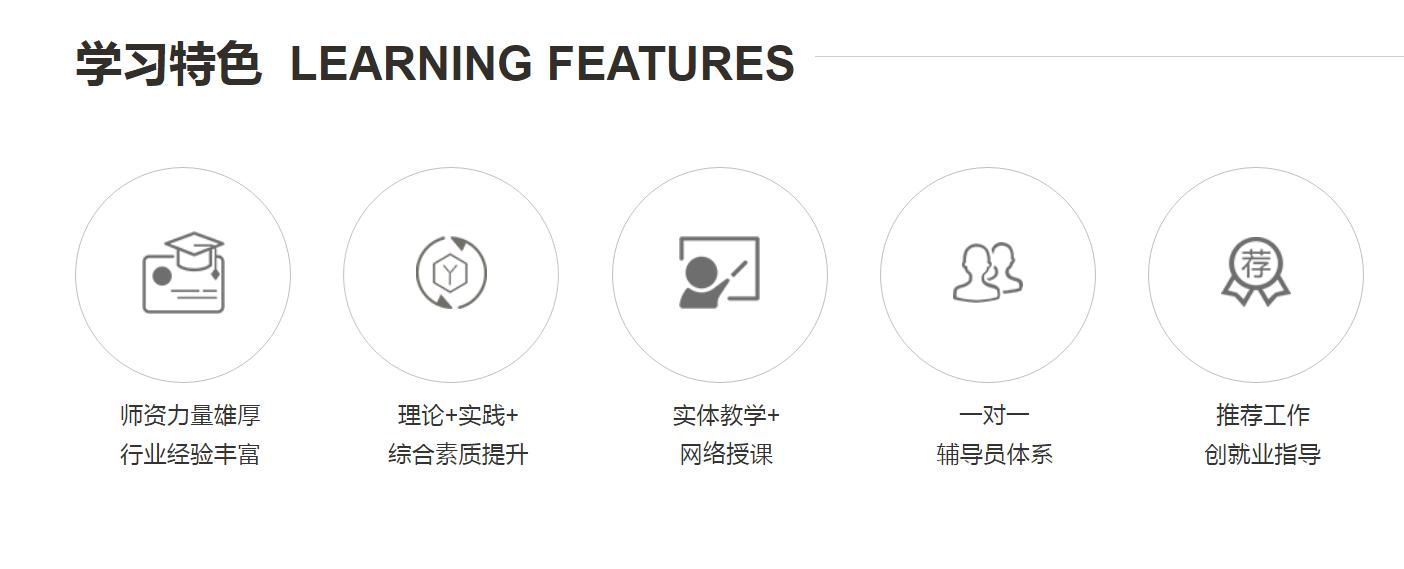 室内设计图纸培训班,室内设计培训班平面