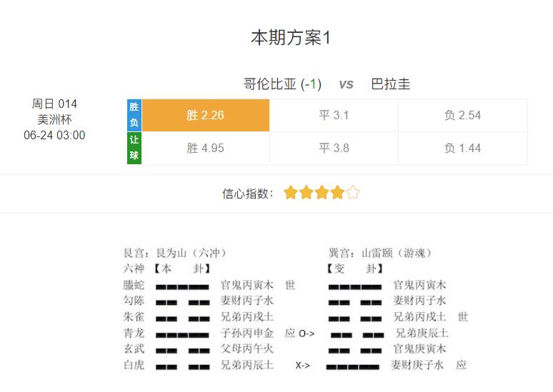 每日竞彩推荐2串1卡塔尔,竞彩足球推荐日本vs卡塔尔