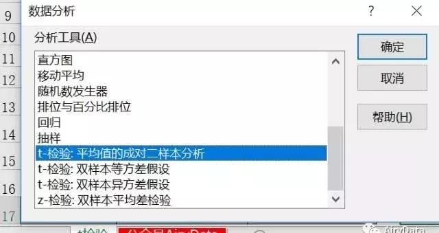 数据分析必备可视化图表,数据分析及统计应用学什么
