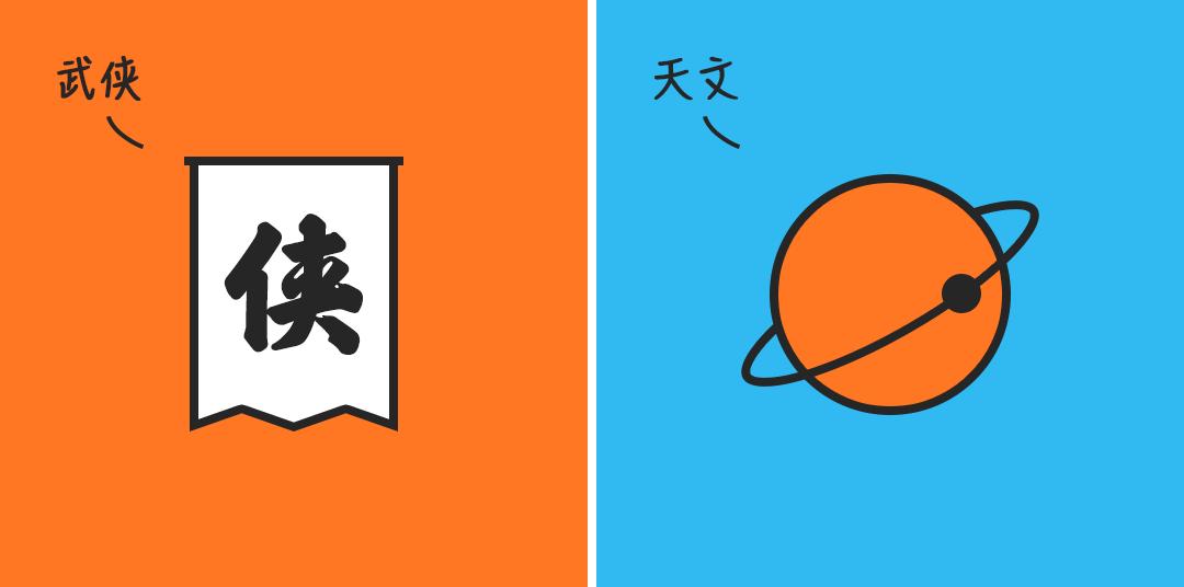 马云和马化腾之间的区别,马云和马化腾分别长什么样