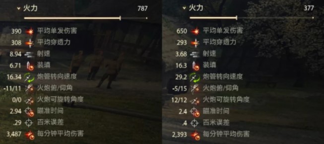 《坦克世界》最变态的*击狙**王者就是它！即便是4005也会感到恐惧