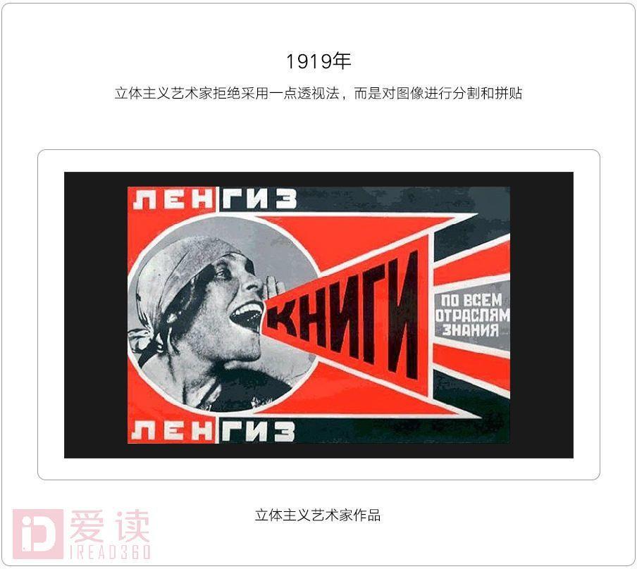 平面的种类,平面的所有类型