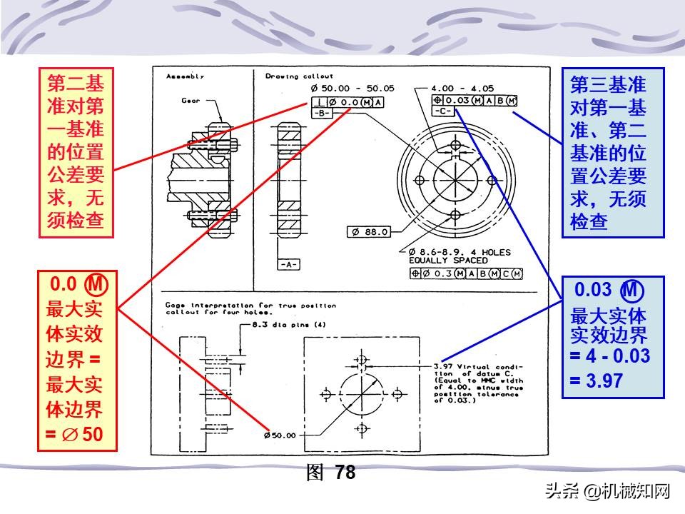 机械图纸中的形位公差怎么标注,机械设计形位公差标注解析