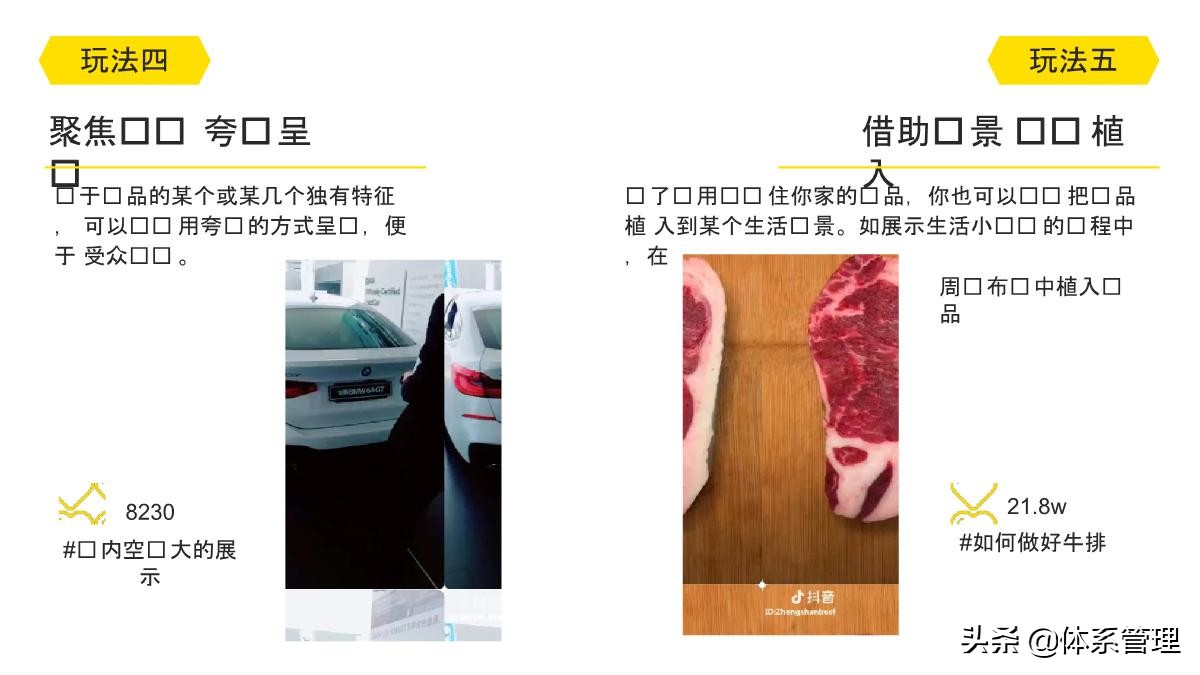 新手从0到1运营抖音项目管理方案,抖音运营团队薪酬体系