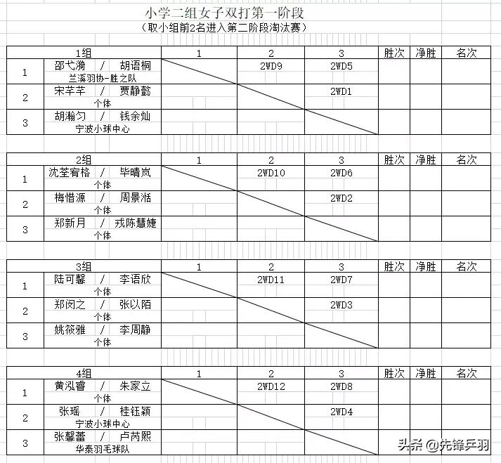 金秋九月，最有价值一战！打球吧孩子宁波站期待您的到来
