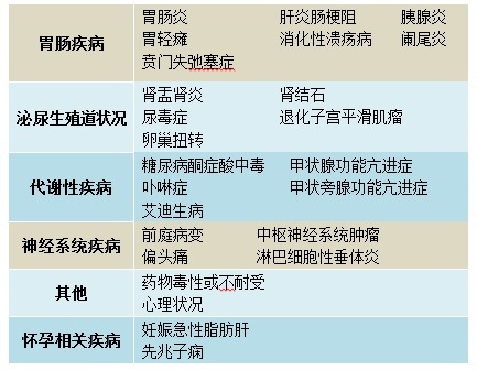 吐啊吐啊就习惯了图片,吐呀吐呀就习惯了