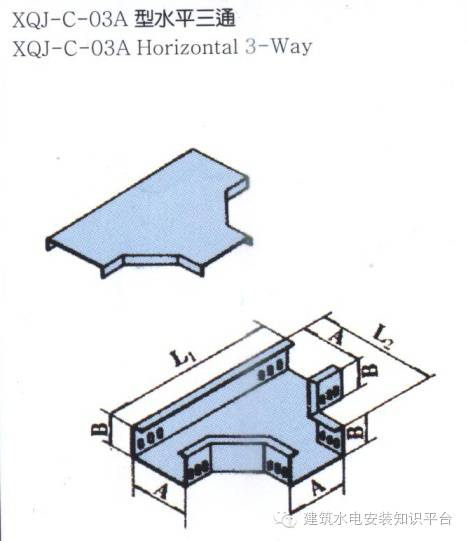 瀹夎妗ユ灦瑙嗛鏁欑▼,缃戞牸妗ユ灦瀹夎鏂规硶