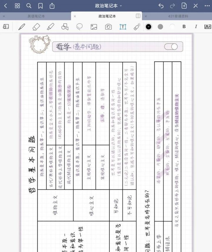 考研政治肖秀荣的书每年差别大吗,考研政治肖秀荣书籍