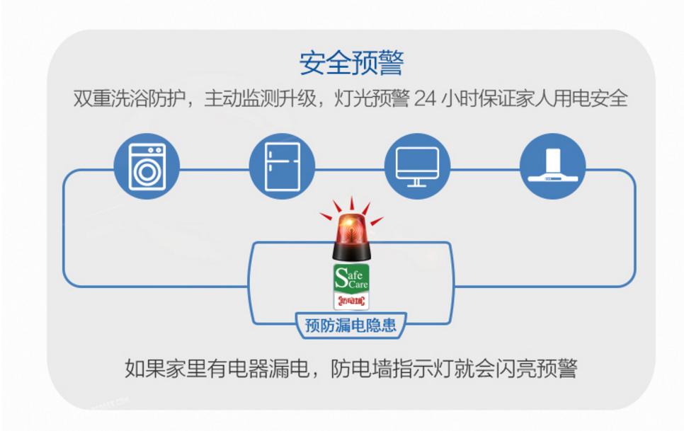 手把手教你选热水器,还在为挑选沐浴露而发愁吗