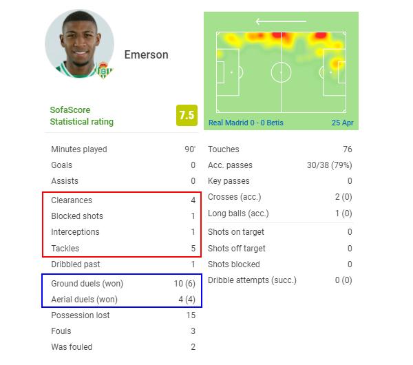 从进攻到防守,从进攻到防守的对局