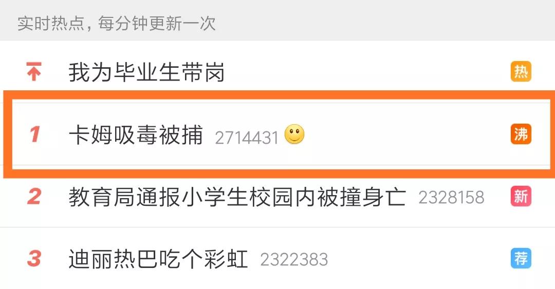 王思聪投资公司再出事！脱口秀艺人卡姆吸毒被抓，别把天赋当底线