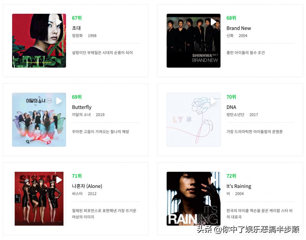 2021韩国流行歌曲排行榜前十名,韩国最好听的歌都有哪些