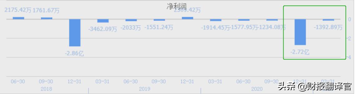 中科创达和鸿蒙的竞争,华为鸿蒙系统有创业机会吗