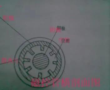 微波炉开关电源的原理与维修视频,变频微波炉工作原理与维修视频