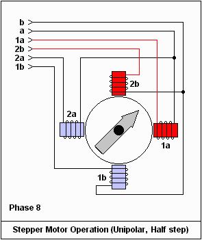 汽车手动变速箱工作原理动态图,汽车齿轮工作原理动态图