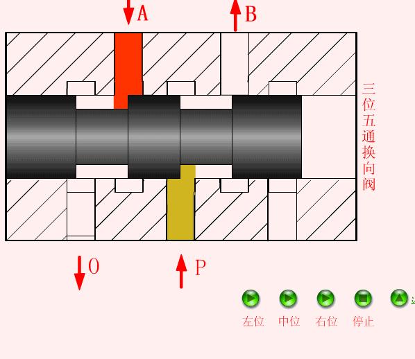 64个动态图，让你了解液压与气压传动