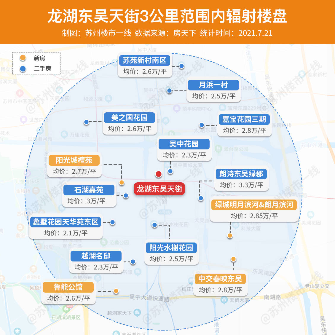老公钱包发抖！下半年8大商场齐开，利好这100盘