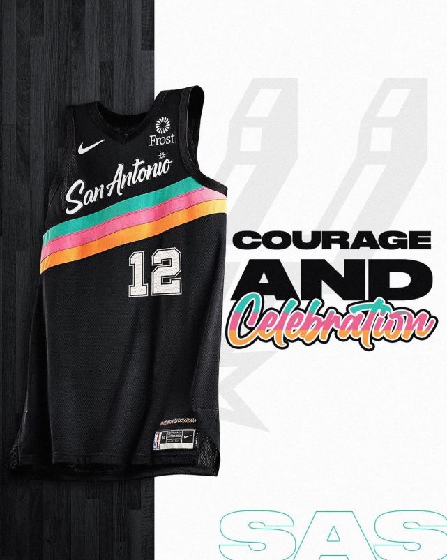 nba2018赛季各队城市版球衣,nba各个球队新赛季球衣2019-2020