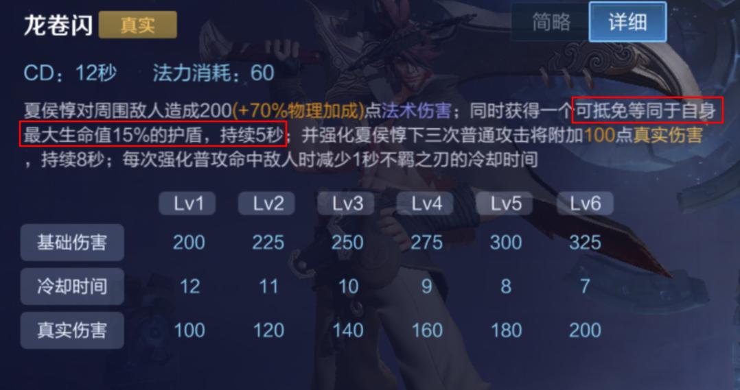 夏侯惇是全能的英雄吗,王者荣耀夏侯惇真的是最强的吗