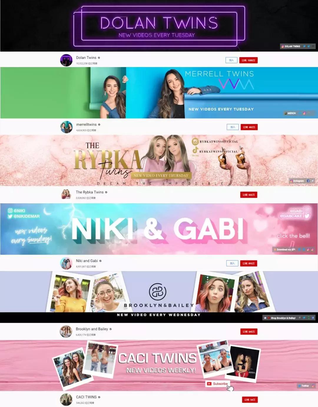 双胞胎博主,双胞胎博主组合