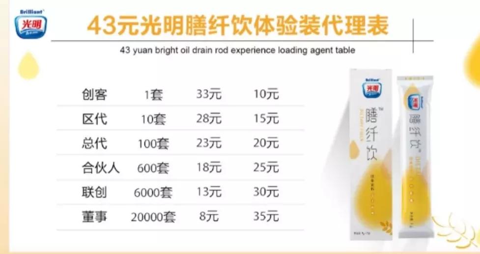 光明新零售代理有几个级别,光明新零售骗局